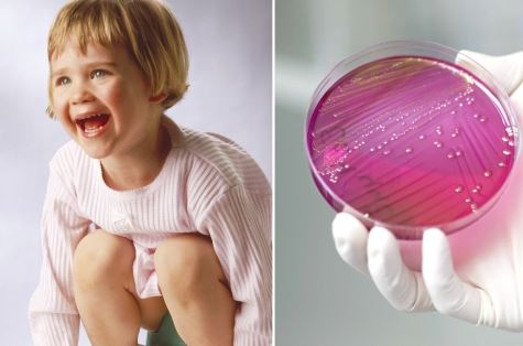 Инфекция мочевыводящих путей у детей: причины, симптомы и методы лечения